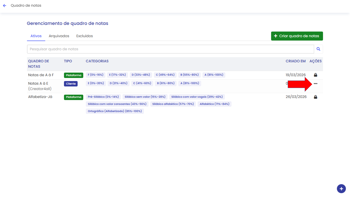 Menu de ações do quadro