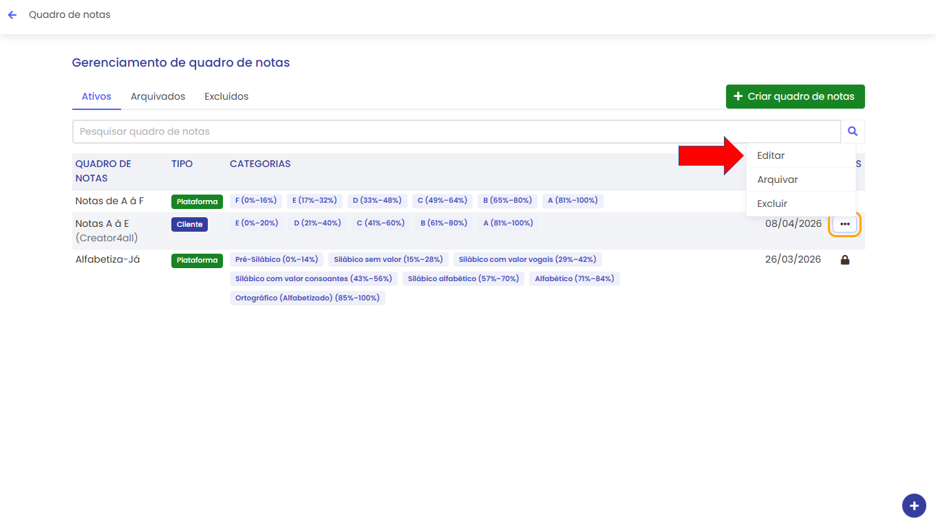Opção de editar no menu