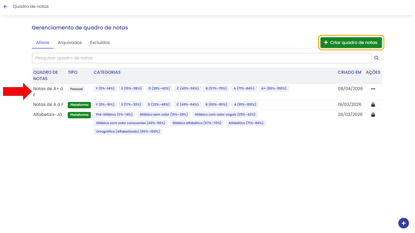 Lista de quadros ativos com o novo item