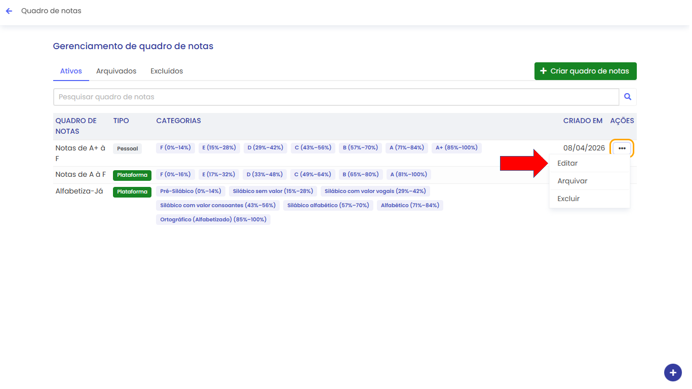 Opção de editar no menu