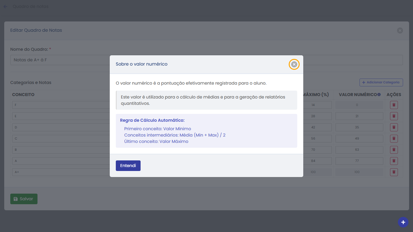Consulta de informações do valor numérico