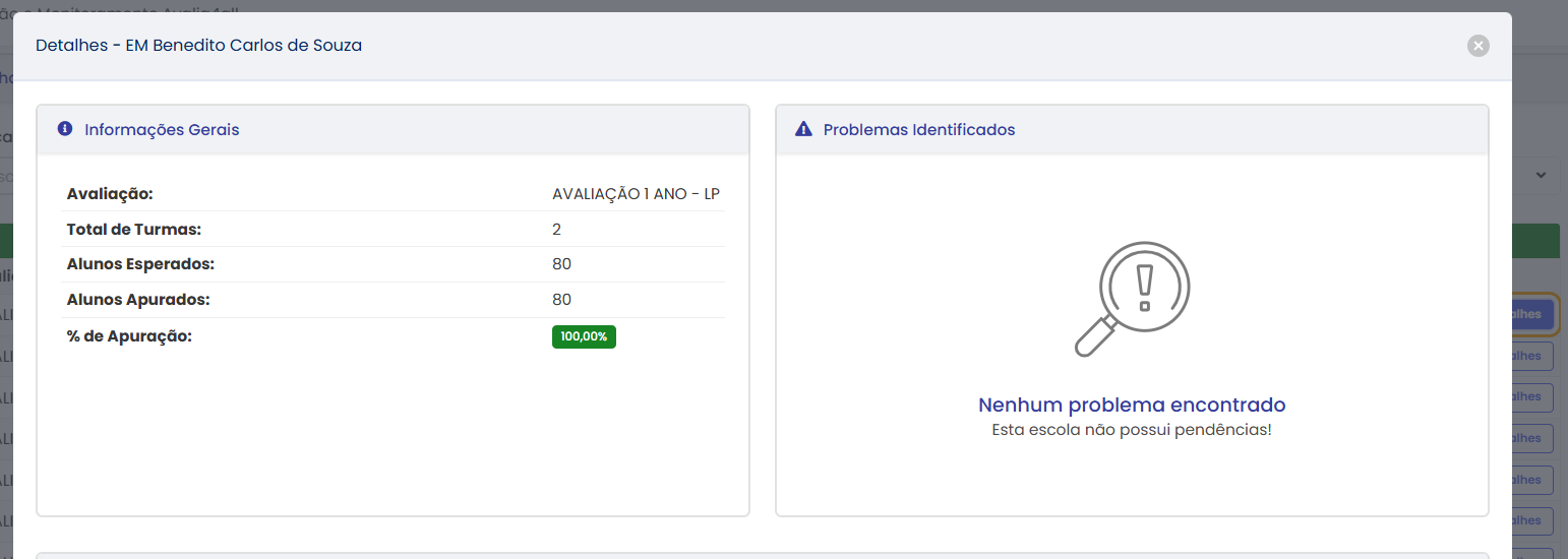 Modal de Detalhes – Cabeçalho